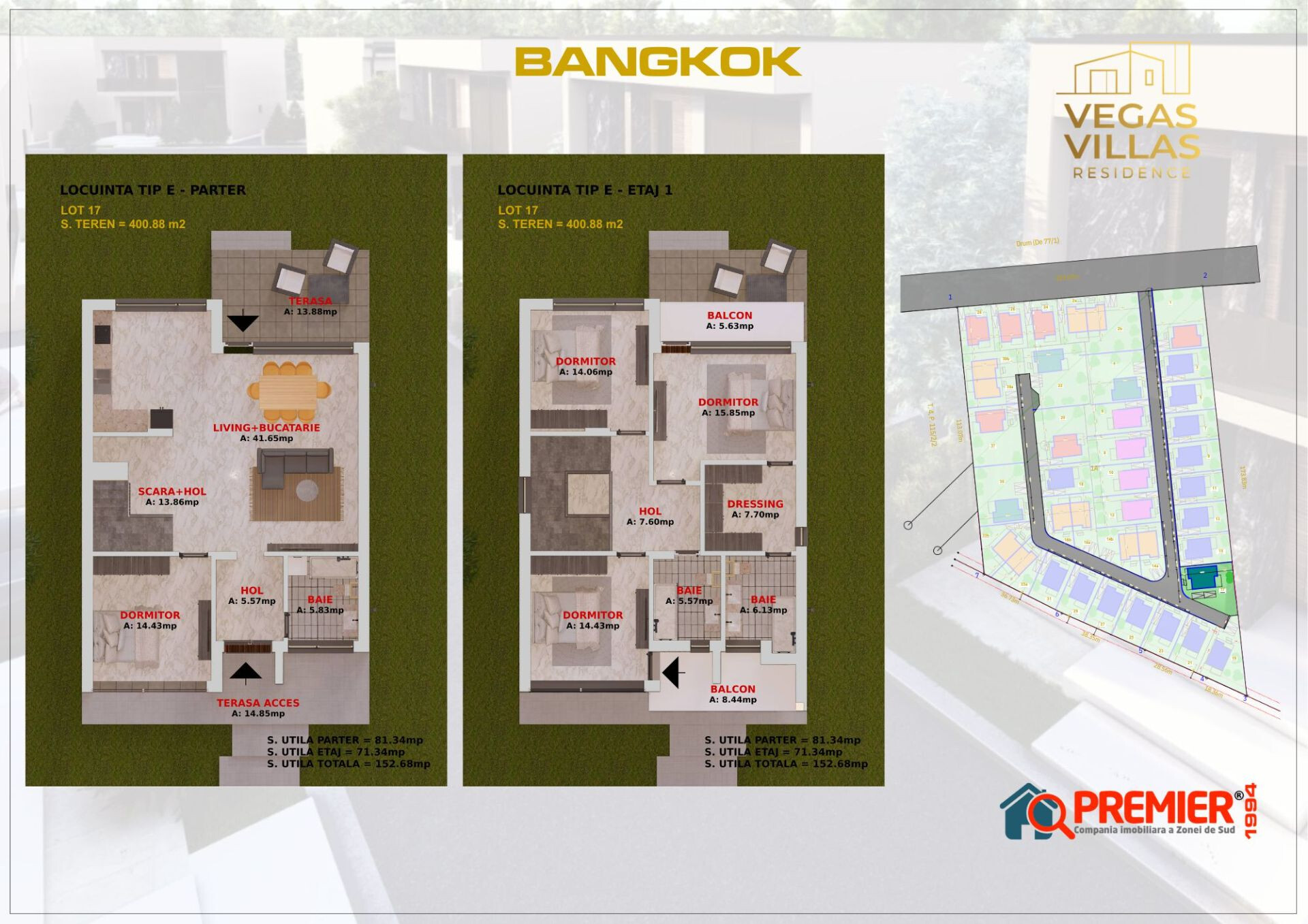 Bangkok - plan