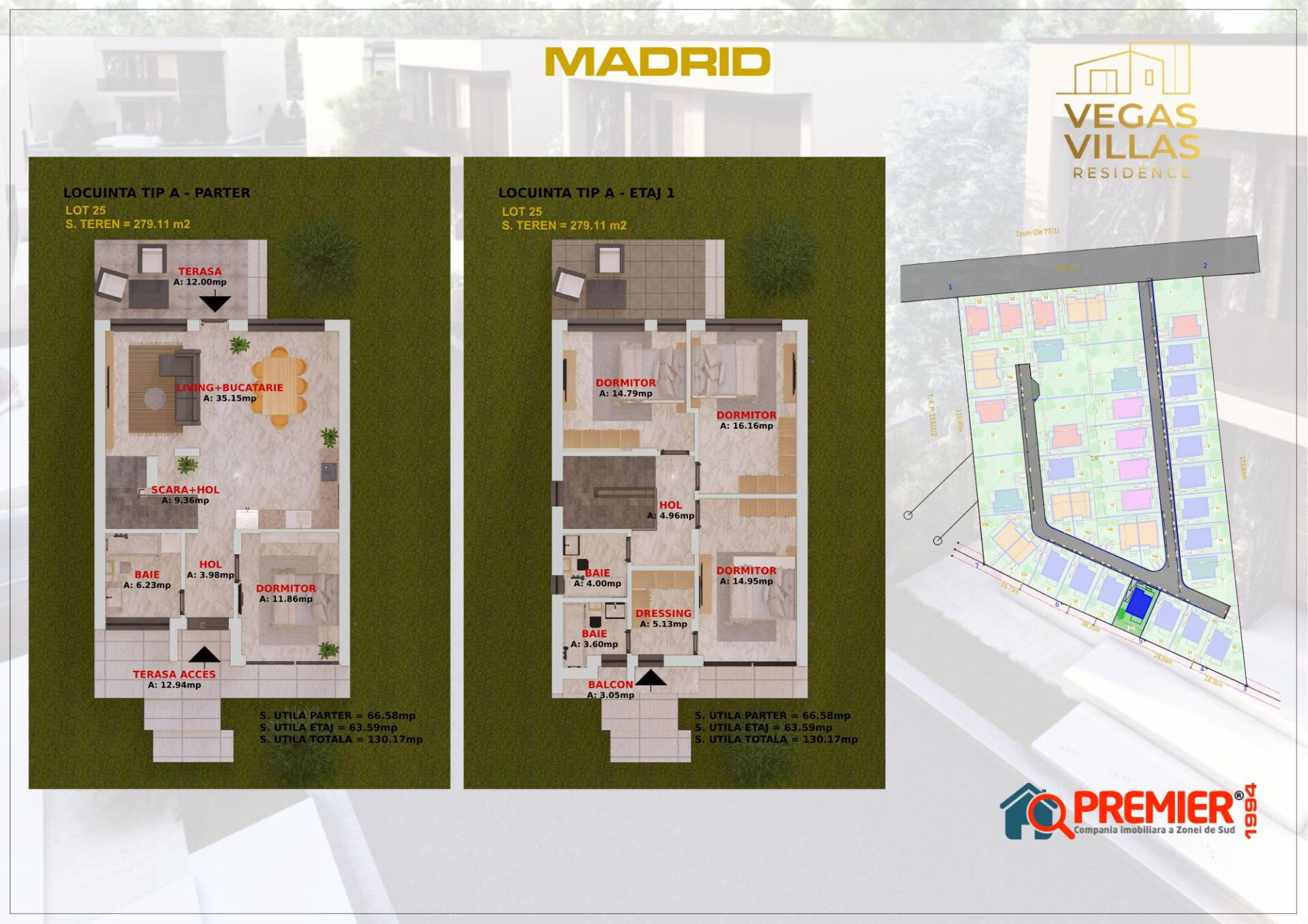 Madrid - plan