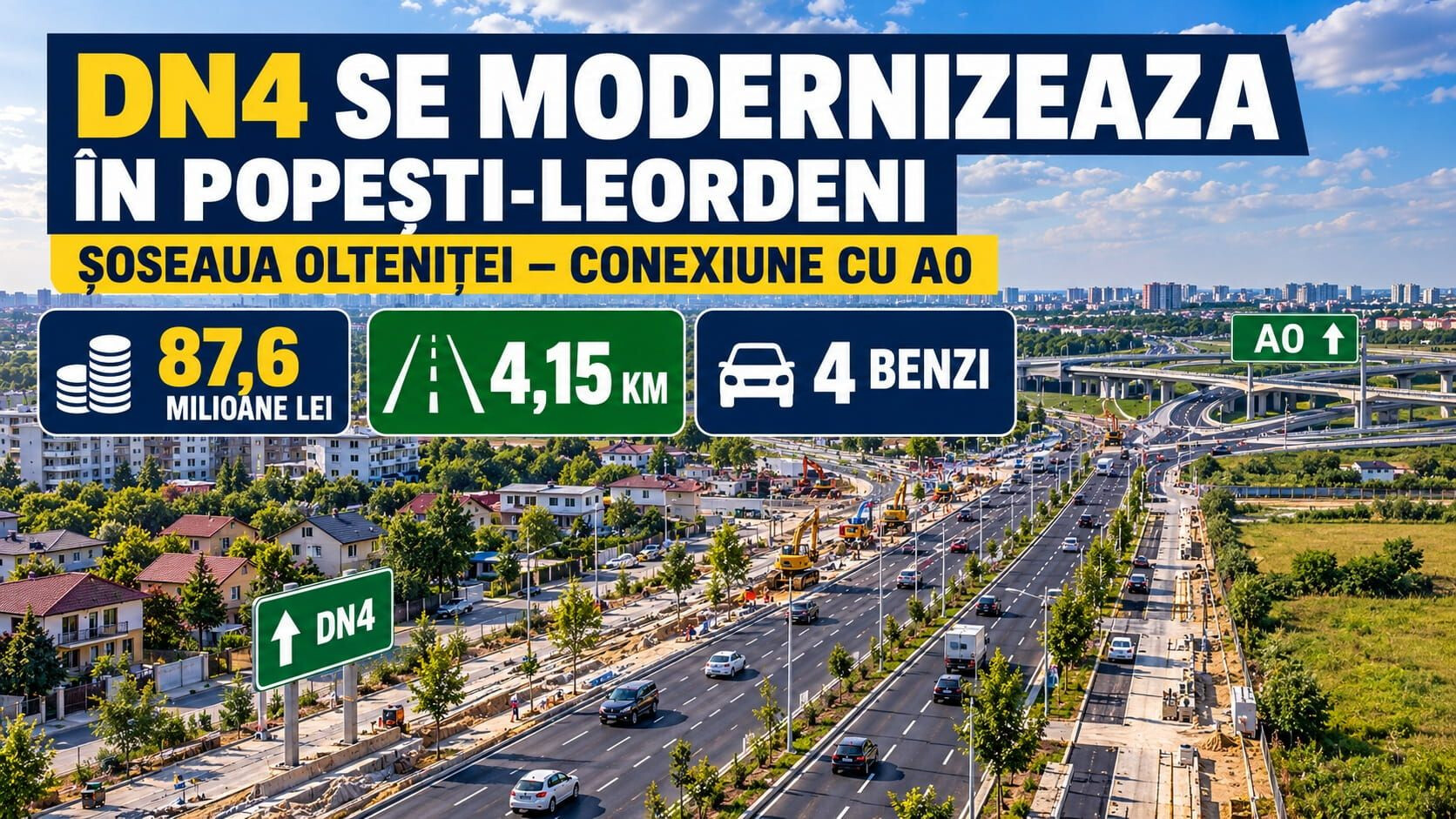 dn4-se-modernizeaza-in-popesti-leordeni-peste-87-milioane-de-lei-pentru-largirea-soselei-oltenitei-si-conexiunea-cu-a0